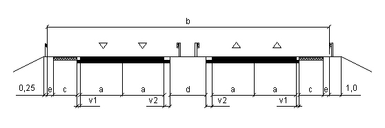 Configuration of four-lane divided roadway